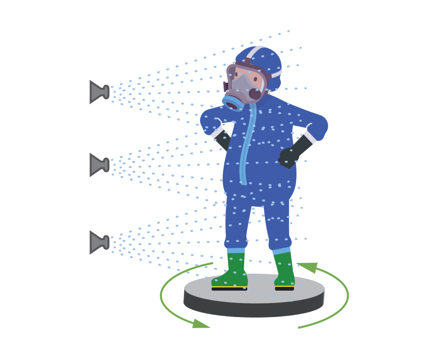 Type 6 Performance.png